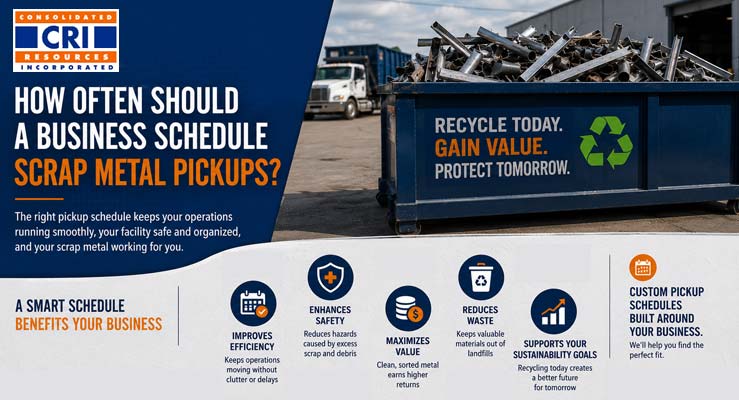 how often should a business schedule scrap metal pickups